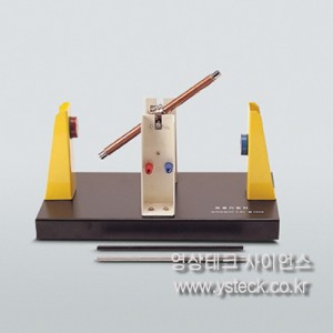 ��ǰ�̹���